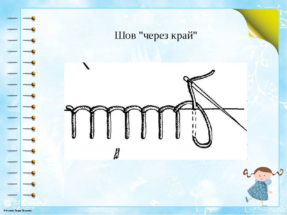 Строчка косого стежка 2 класс технология презентация