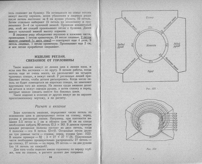 Линия реглана спицами сверху способы по кругу схемы и описание