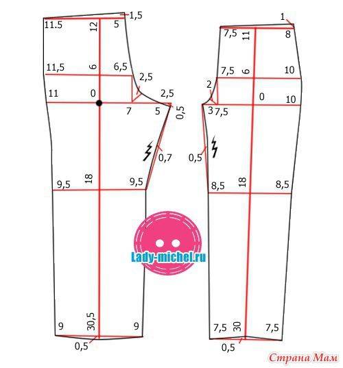 Выкройка детских брюк от 3-х до 16-ти часть 1 (пошаговое построение передней половинки)