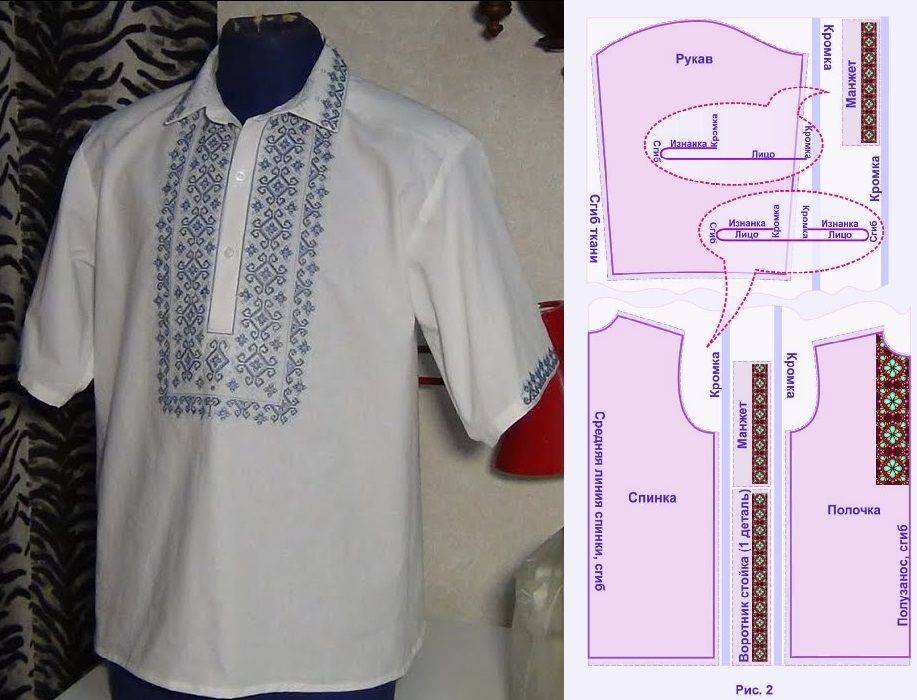 Схема мужской вышиванки для создания оригинального предмета одежды