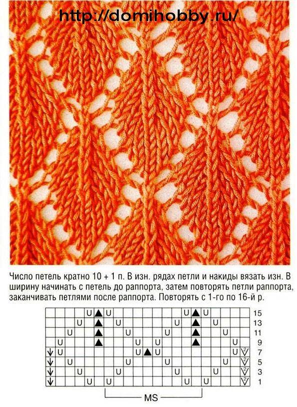 Ажурный узор листики спицами: схемы и описания вариантов вязания | все о рукоделии