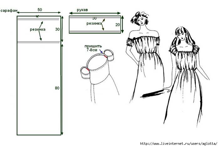 Сшить платье своими руками: модели, чертежи, выкройки. мастер-класс по пошиву своими руками + простые схемы для начинающих