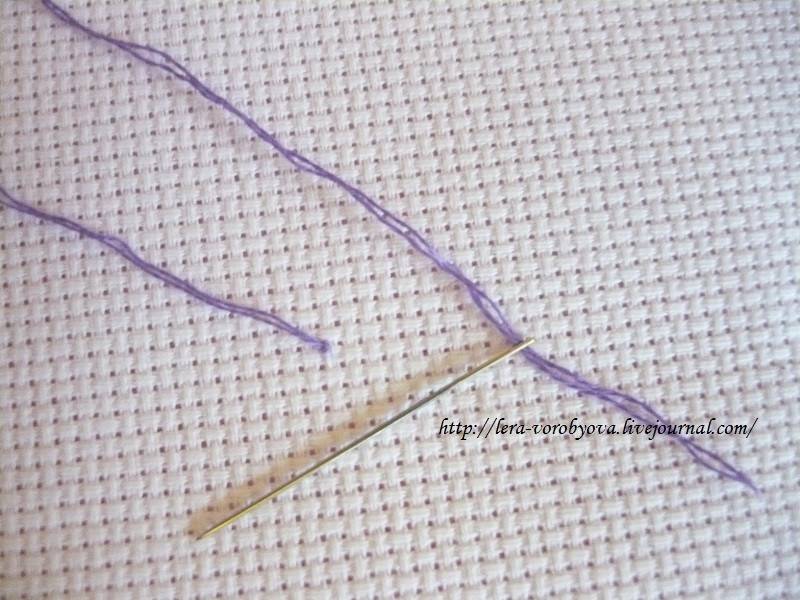 Как научиться вышивать крестиком: пошагово для начинающих