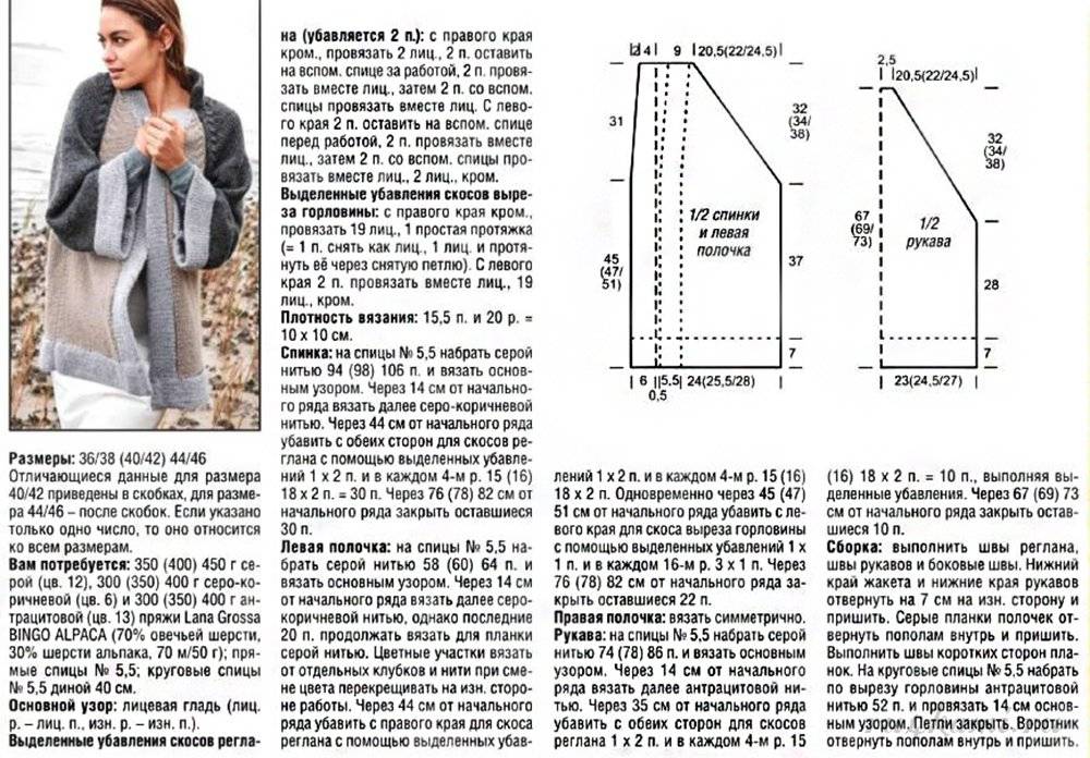 Схемы вязания спицами для кардиганов женщин модные с описанием и схемами