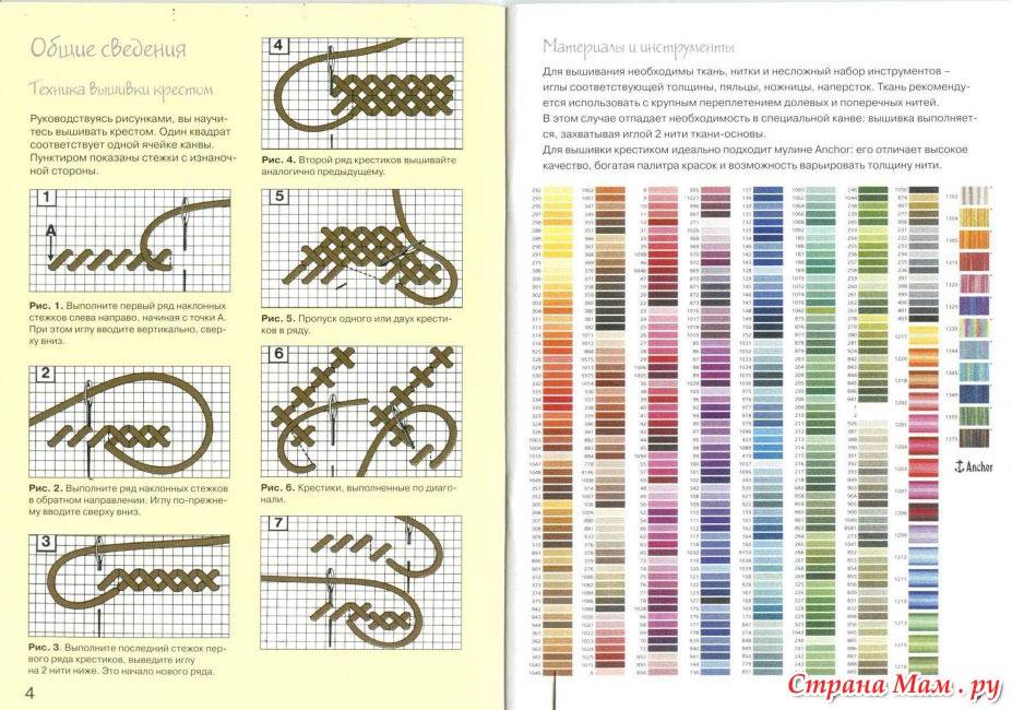 Как подобрать нитки для вышивки крестом по схеме