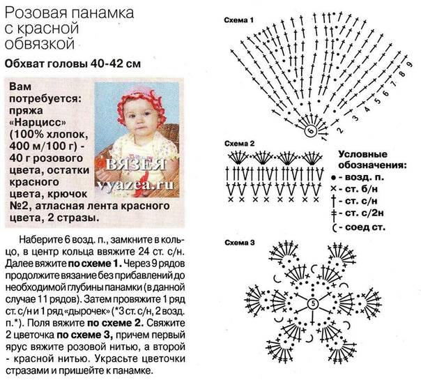 Косынки для девочек крючком, схемы довольно простые :: syl.ru