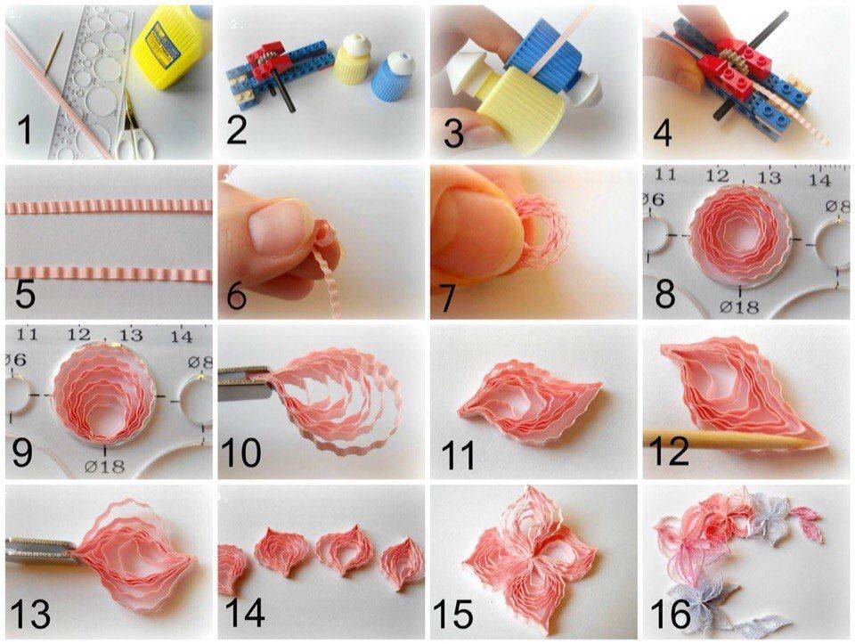 Квиллинг для начинающих пошагово с фото из бумаги цветы пошагово