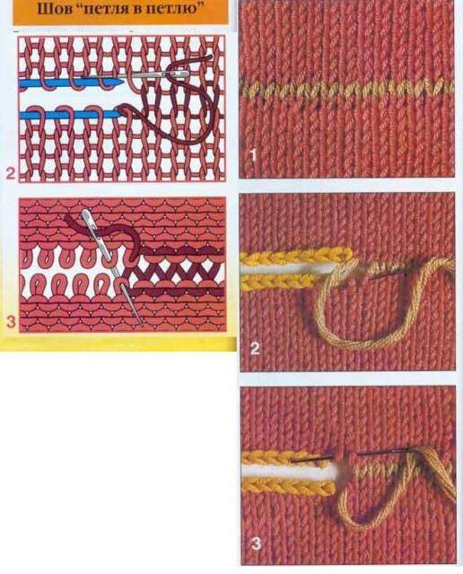 Трикотажный шов в вязании спицами пошаговое выполнение по фото и видео мк