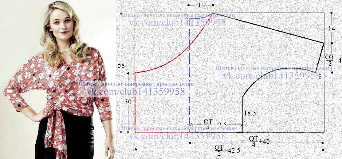 Блузка своими руками быстро и просто выкройки