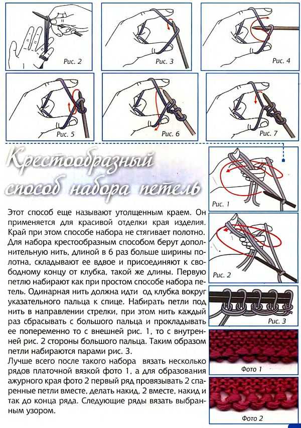 Как набрать петли на спицы схема