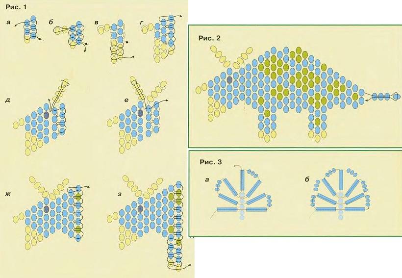 Как сплести из бисера динозаврика схема