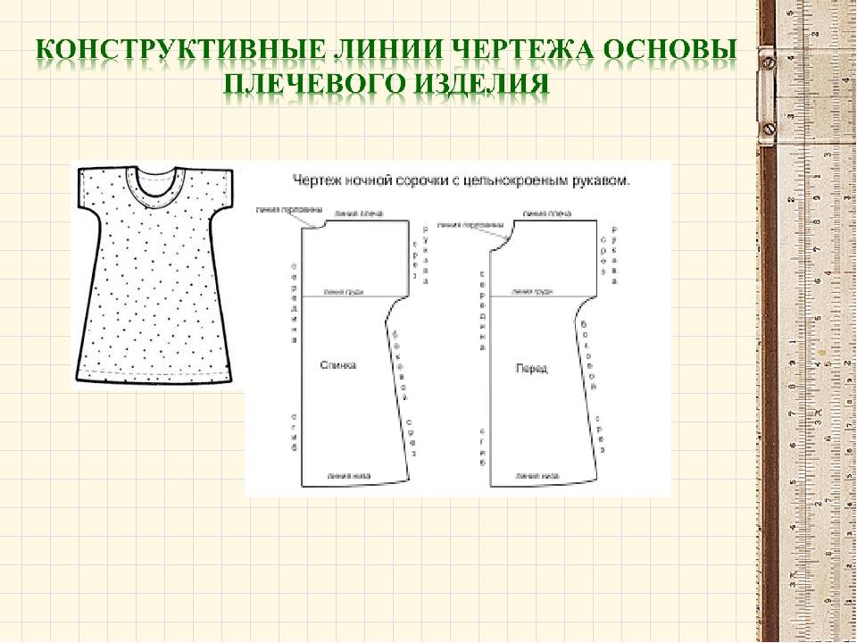 Модели ночных сорочек 6 класс картинки с описанием