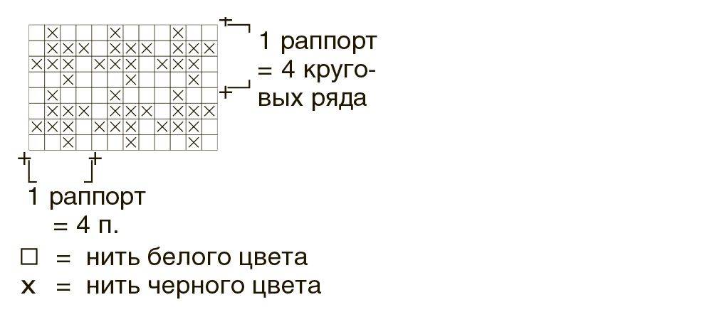 Узор гусиные лапки описание схемы. Узор гусиные лапки спицами схема и описание. Узор гусиные лапки схема. Гусиные лапки вязка схемы. Узор гусиные лапки спицами схема.