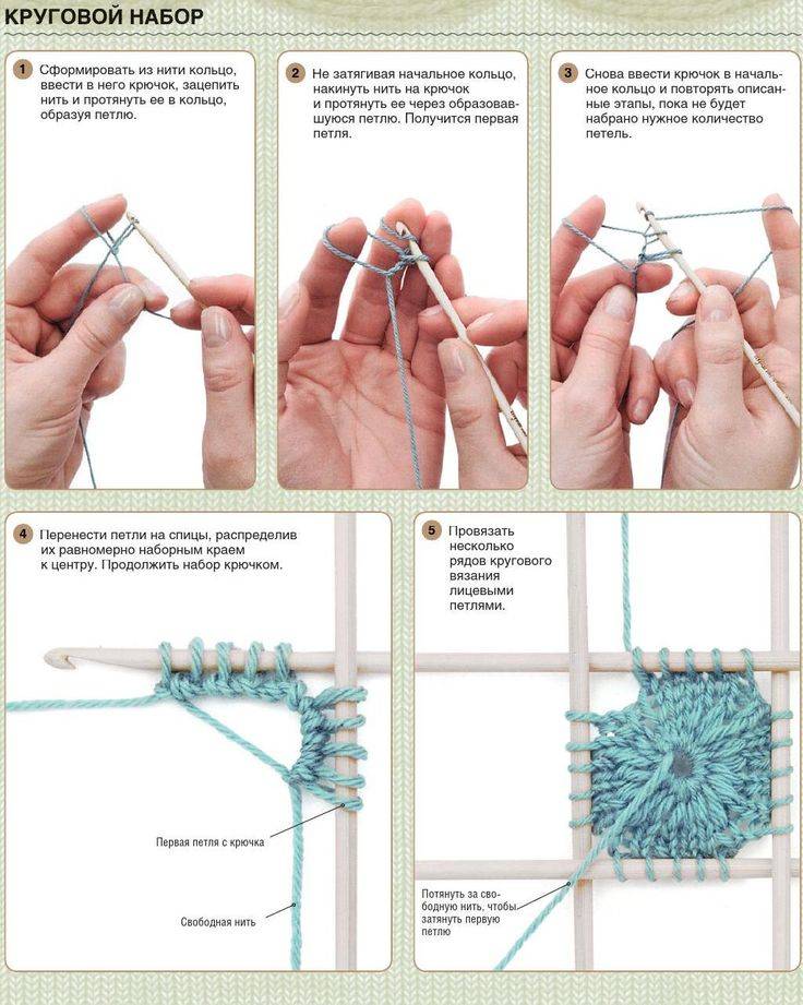 Как набирать петли на спицах для начинающих фото пошагово