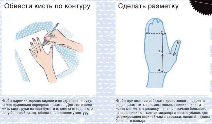 Двойные варежки спицами схемы и описание простые и красивые