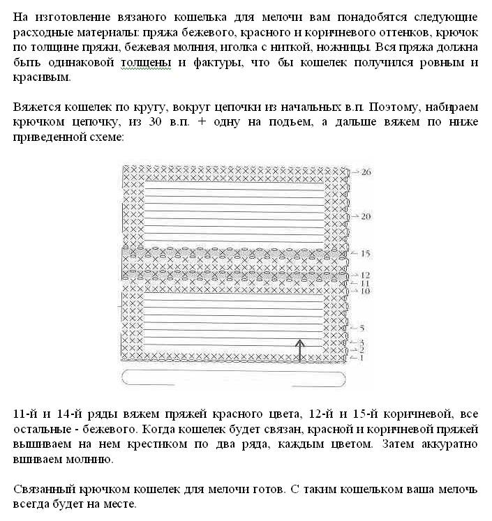 Косметичка крючком схемы и описание