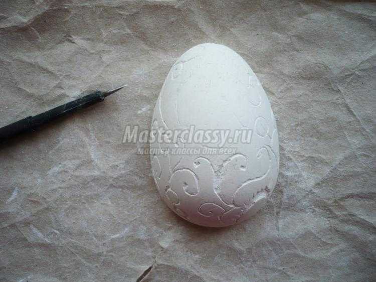 Пасхальные яйца своими руками — 13 идей декорирования подручными материалами