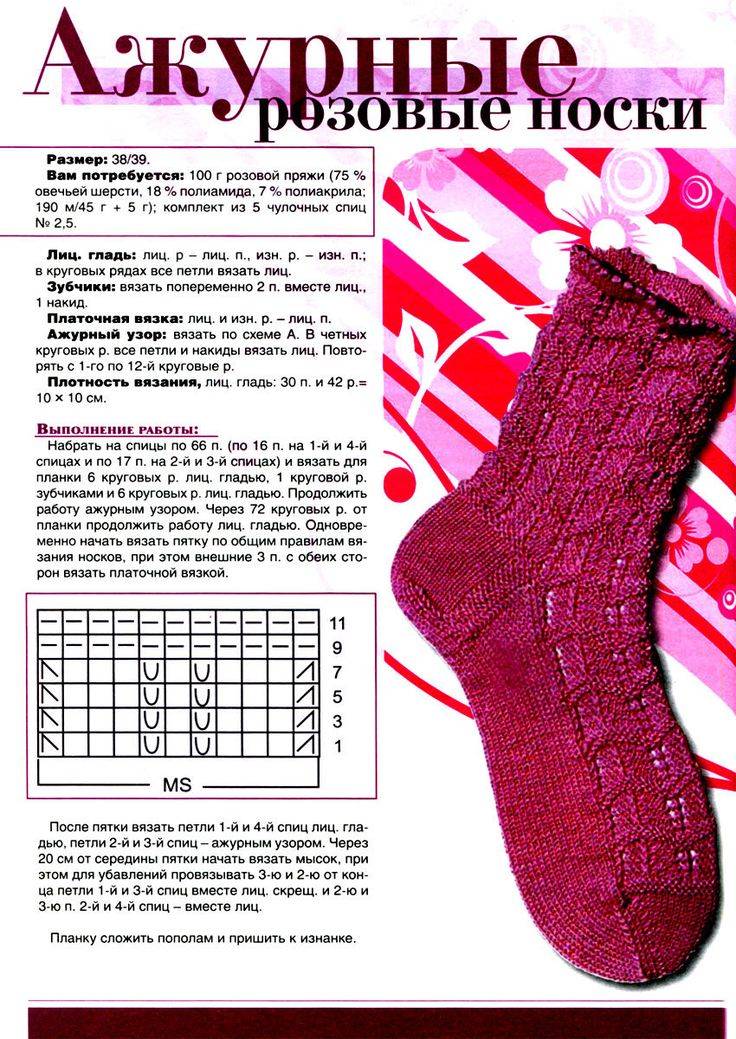 Ажурные носки спицами схемы и описание