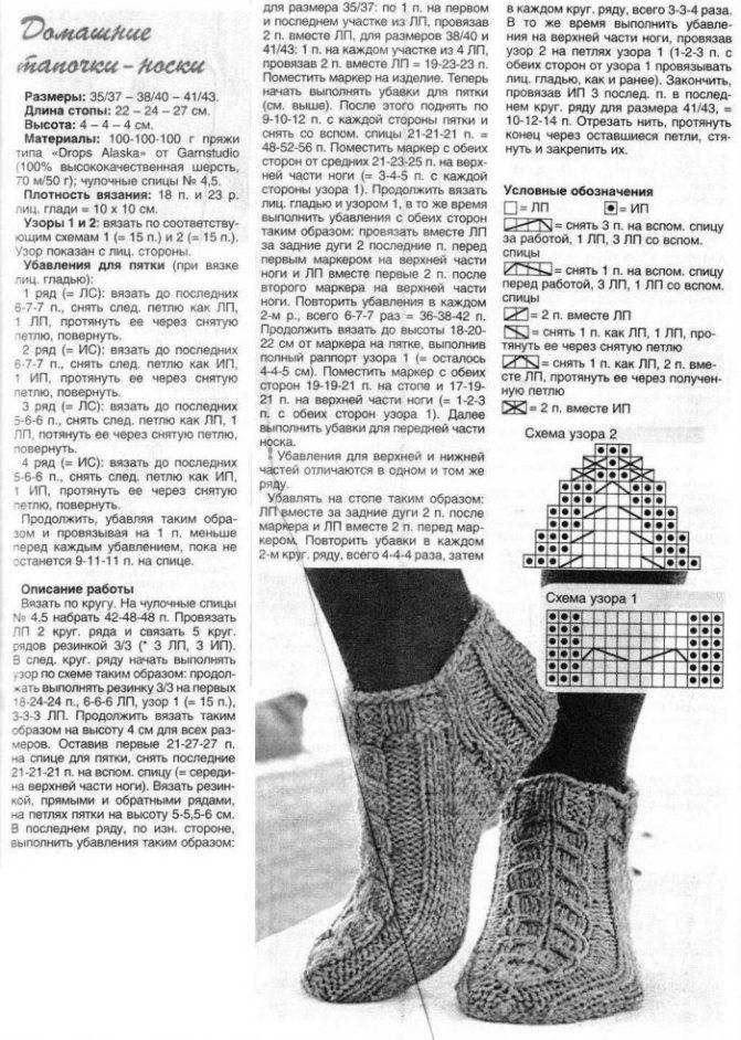 Как связать женские носки спицами: схемы и описание вязание на двух и пяти спицах для начинающих | все о рукоделии