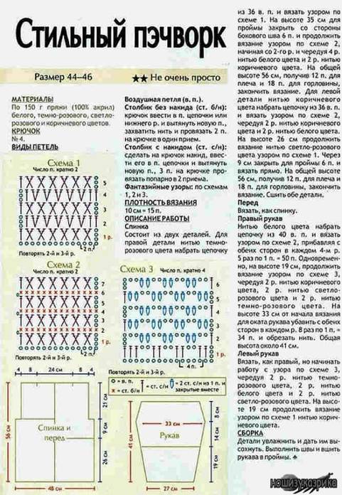 Вязание спицами в стиле пэчворк с описанием и схемами