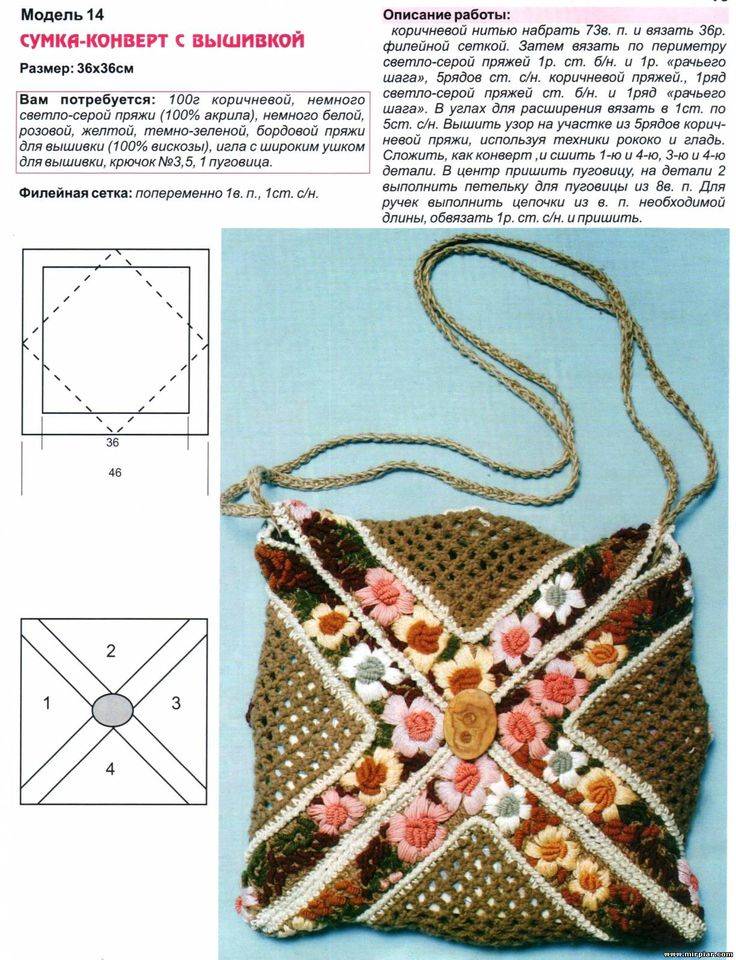 Простые и красивые сумки крючком (схемы и описания)