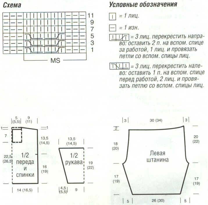 Костюм вязаный для новорожденного мальчика спицами схема. Костюм спицами для новорожденных схемы и описание. Схема вязания костюмчика для новорожденного спицами. Костюмы для новорожденных мальчиков спицами со схемами и описанием. Вязание спицами для новорожденных мальчиков схемы и описание костюма.