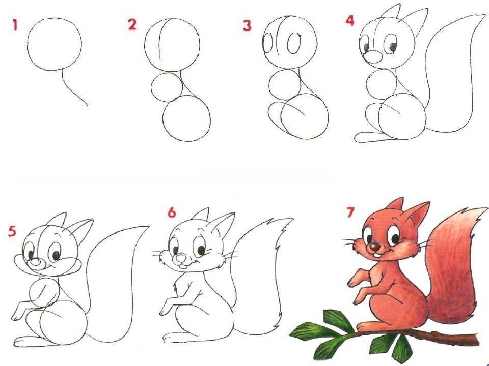 Как нарисовать аниме поэтапно: 10 подробных мастер-классов для начинающих