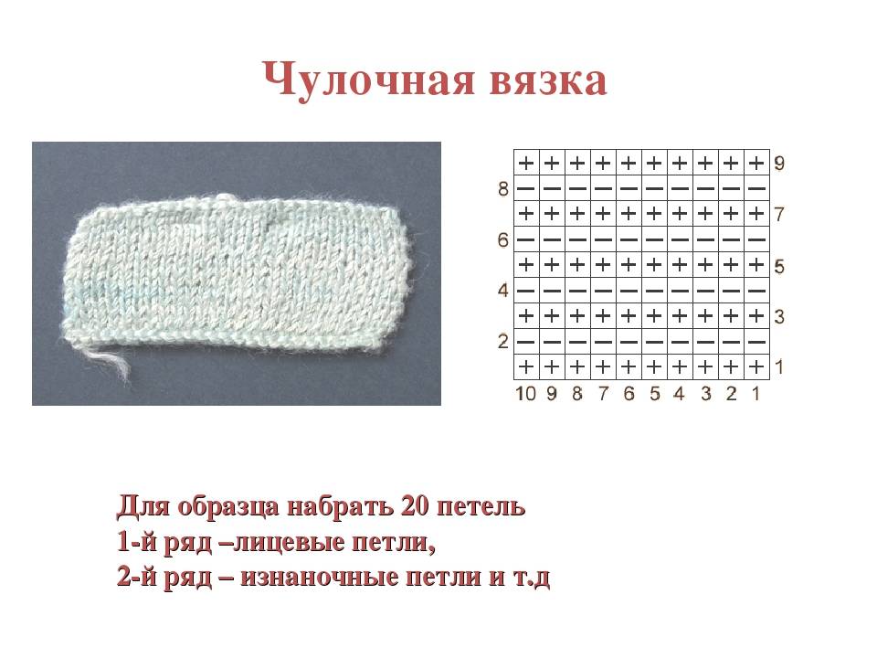 Образец чулочной вязки на спицах