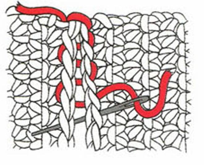 Как сшить вязаные детали между собой невидимым швом иглой по кромке фото пошагово