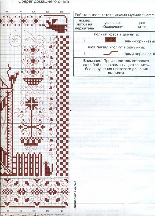 Вышивка древних славянских символов: схемы, значение, узоры