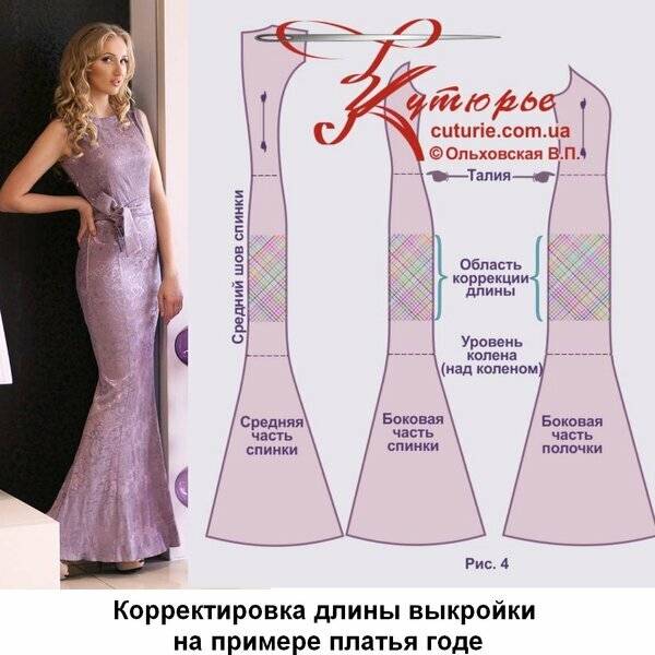Выкройка прямого платья: пошаговая инструкция и описание для начинающих