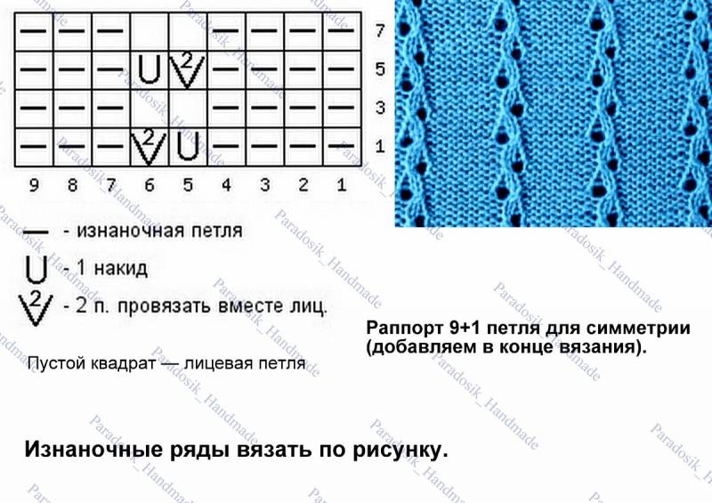 Рисунок цепочка спицами схема описание