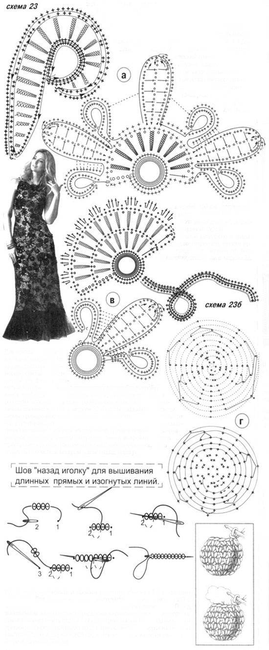 Схемы вязания ирландского кружева: популярные схемы