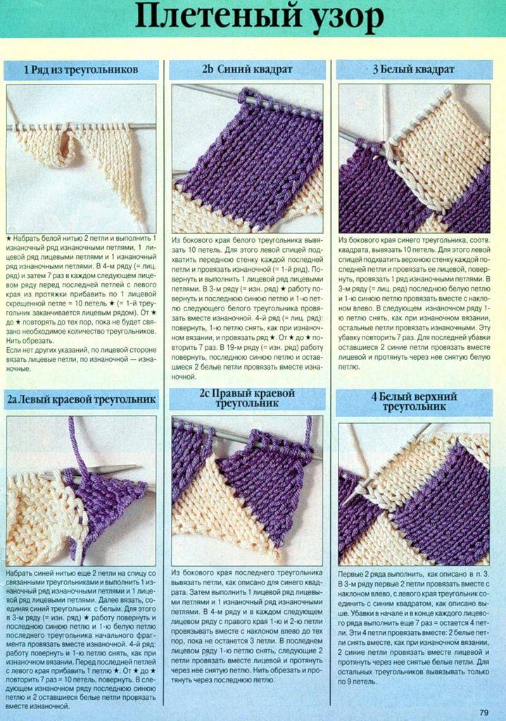 Вязаный плед — изделия крупной вязки с тунисским вязанием, в стиле «пэчворк» из хлопка