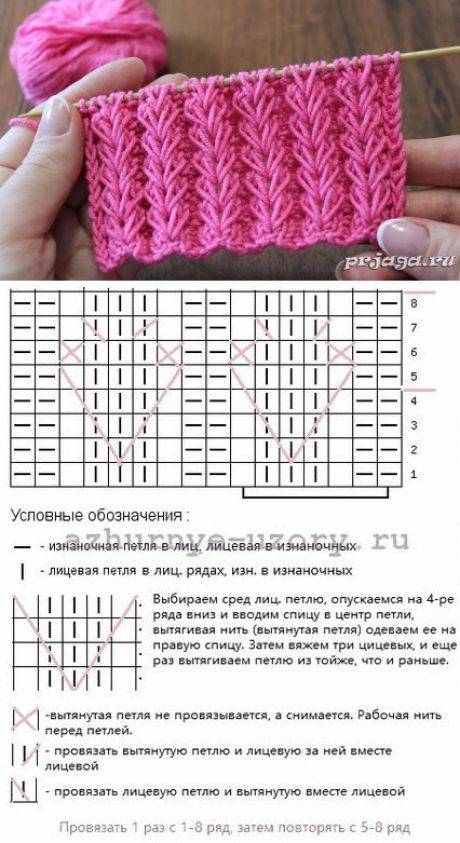 Как вязать шапочку спицами — подробное описание для начинающих, схемы и фото