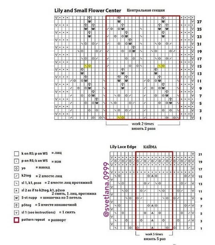 Палантин спицами схема и описание