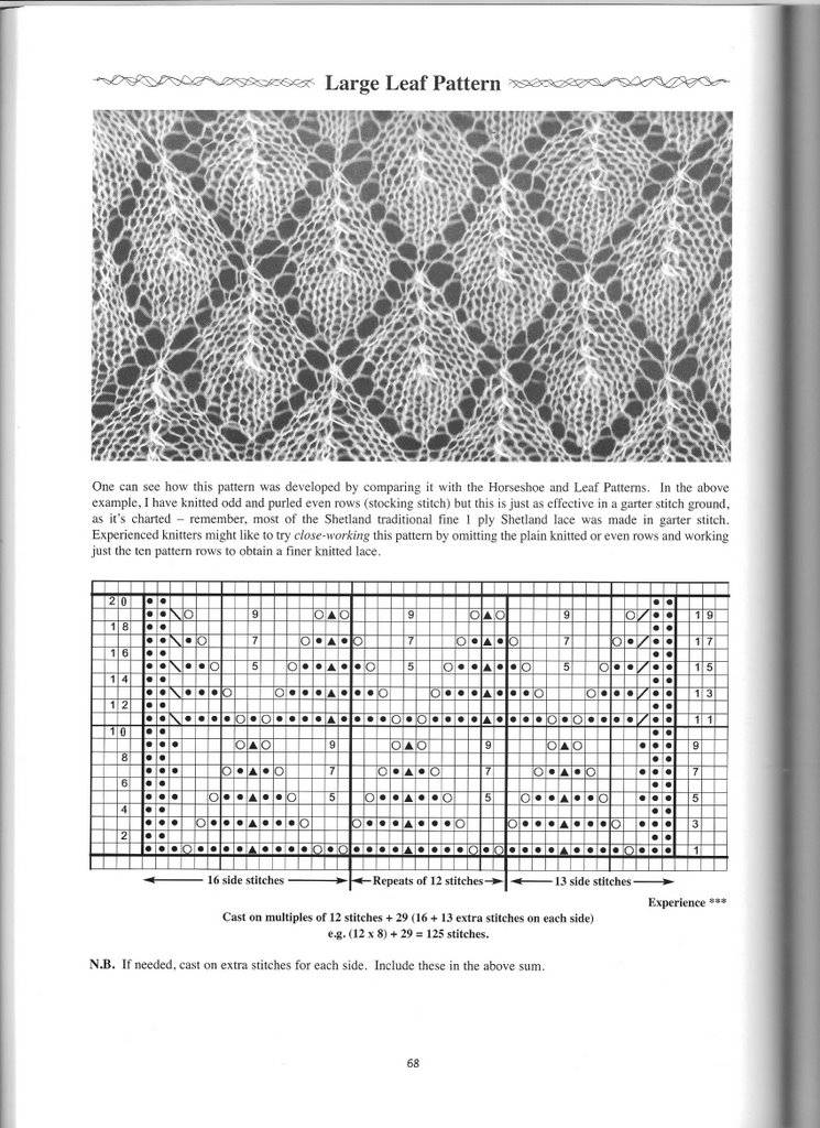 Схемы вязание из мохера - топ-130 фото лучших изделий, простая инструкция, схемы и шаблоны, советы в выборе мохера для вязания