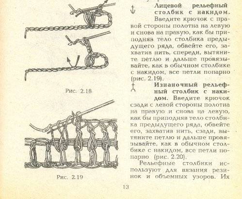 Вязание резинки крючком схемы и описание