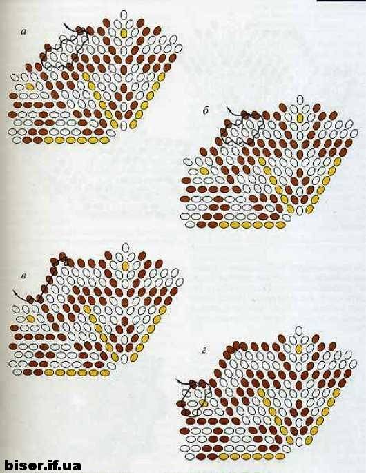 Салфетки из бисера схемы плетения