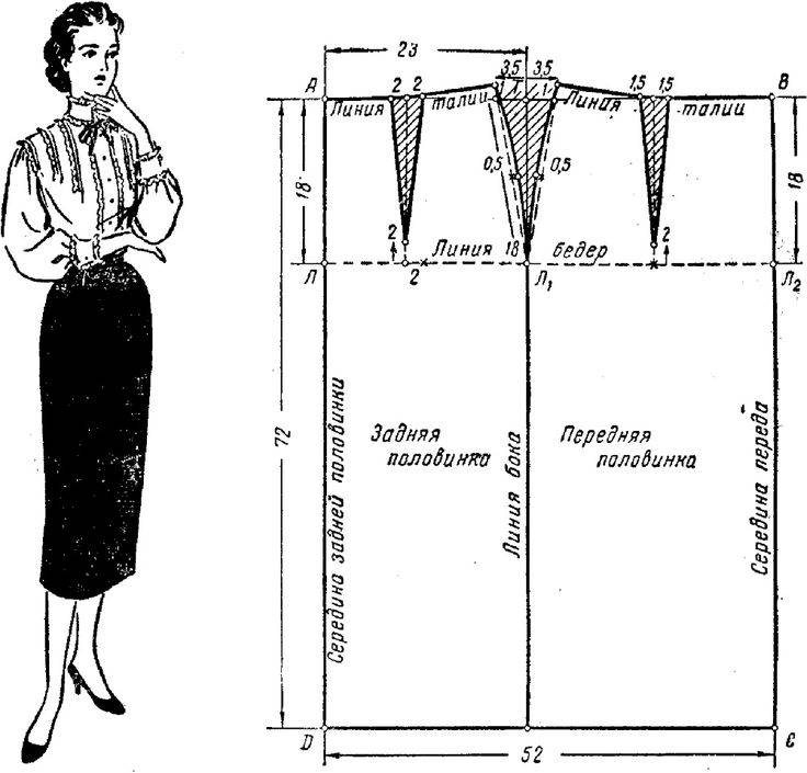 Пошаговая инструкция создания выкройки юбки карандаш для начинающих