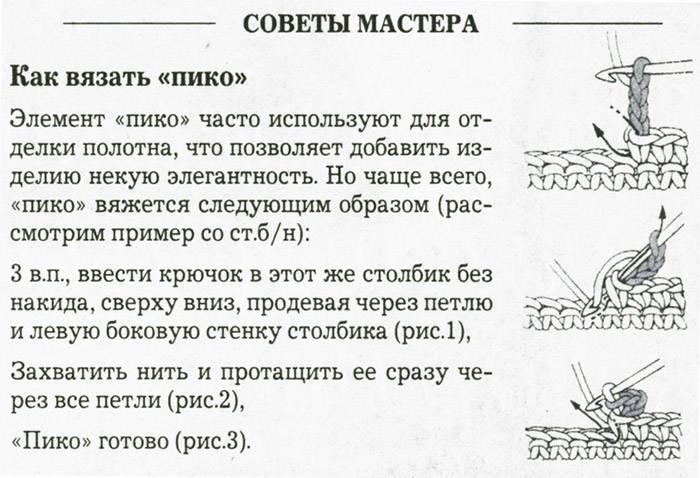 Пике вязание крючком. Пико из 4 петель. Пико из 3 воздушных петель. Пико петля крючком. Пико из 3 воздушных петель крючком как вязать.