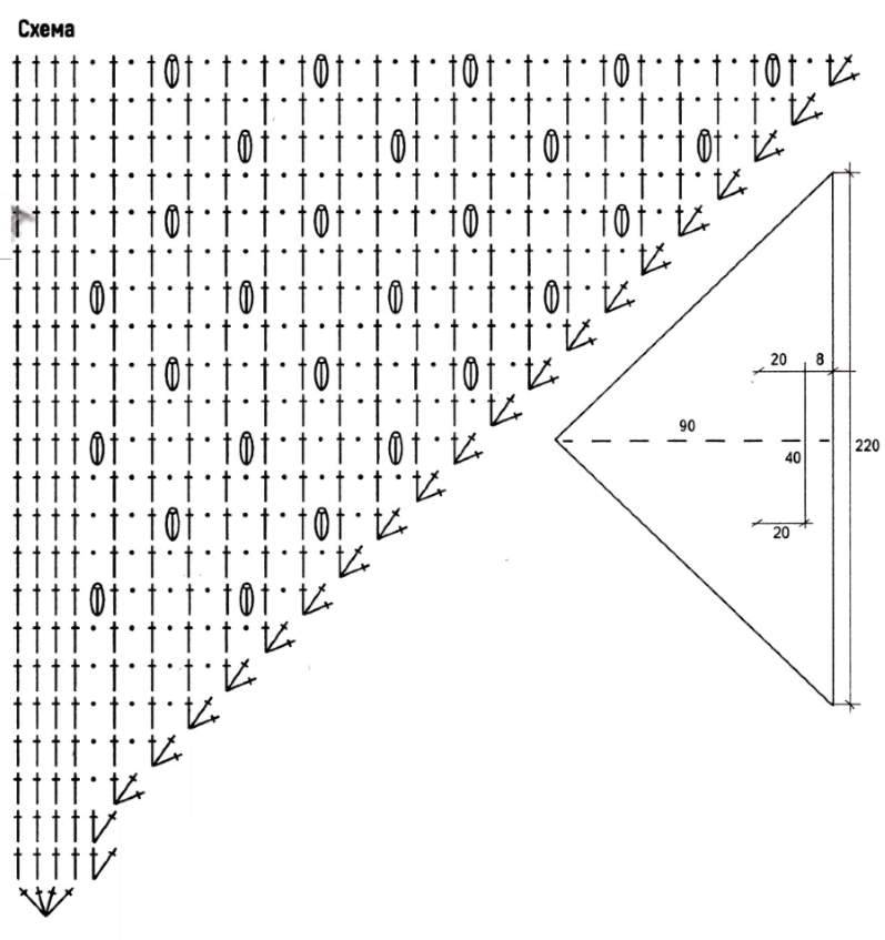 Шаль трансформер крючком схемы и описание