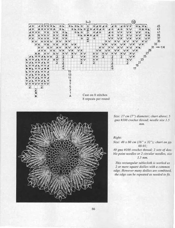 Вязание спицами скатерть прямоугольная со схемами и описанием