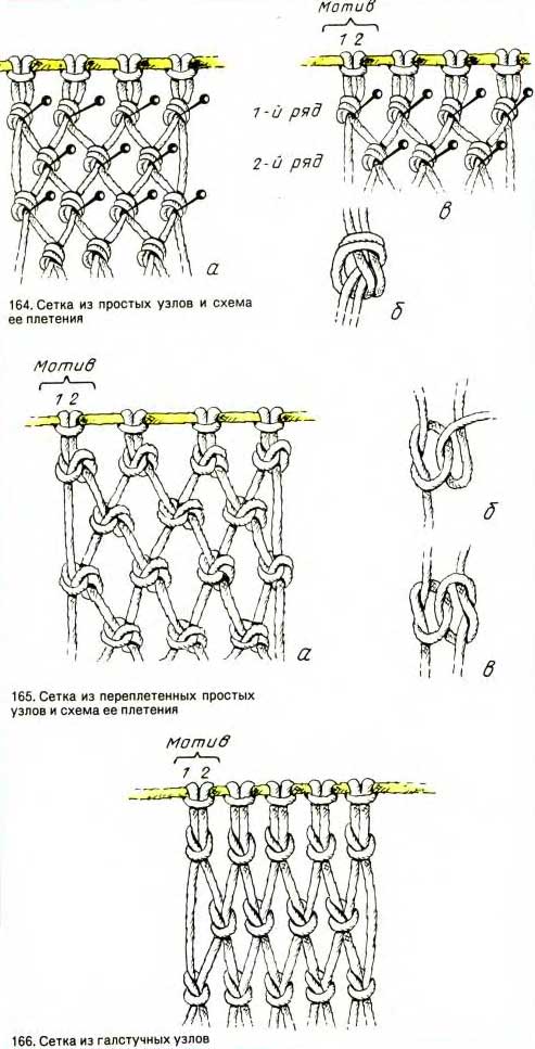 Схема плетения сетки из веревки