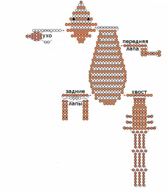 Схема из бисера объемные животные из бисера