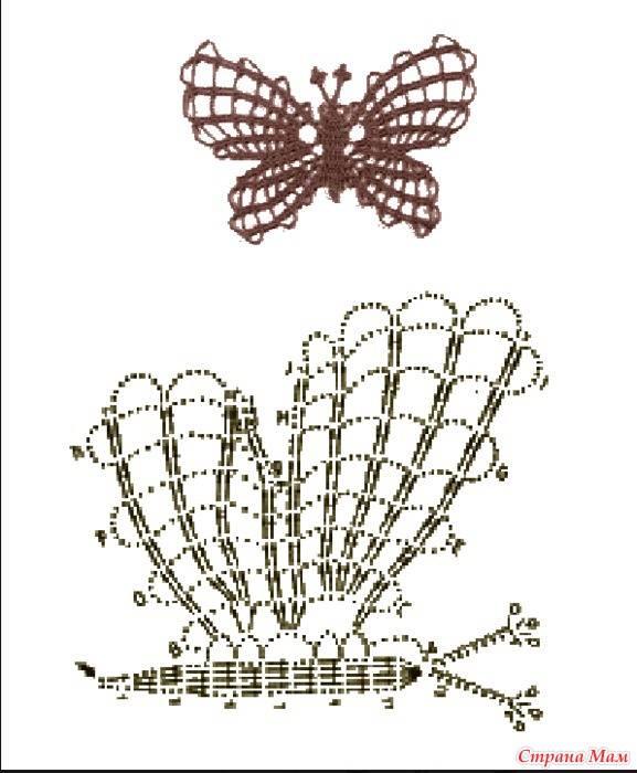Бабочка из бумаги своими руками, пошаговые инструкции, схемы + 800 фото