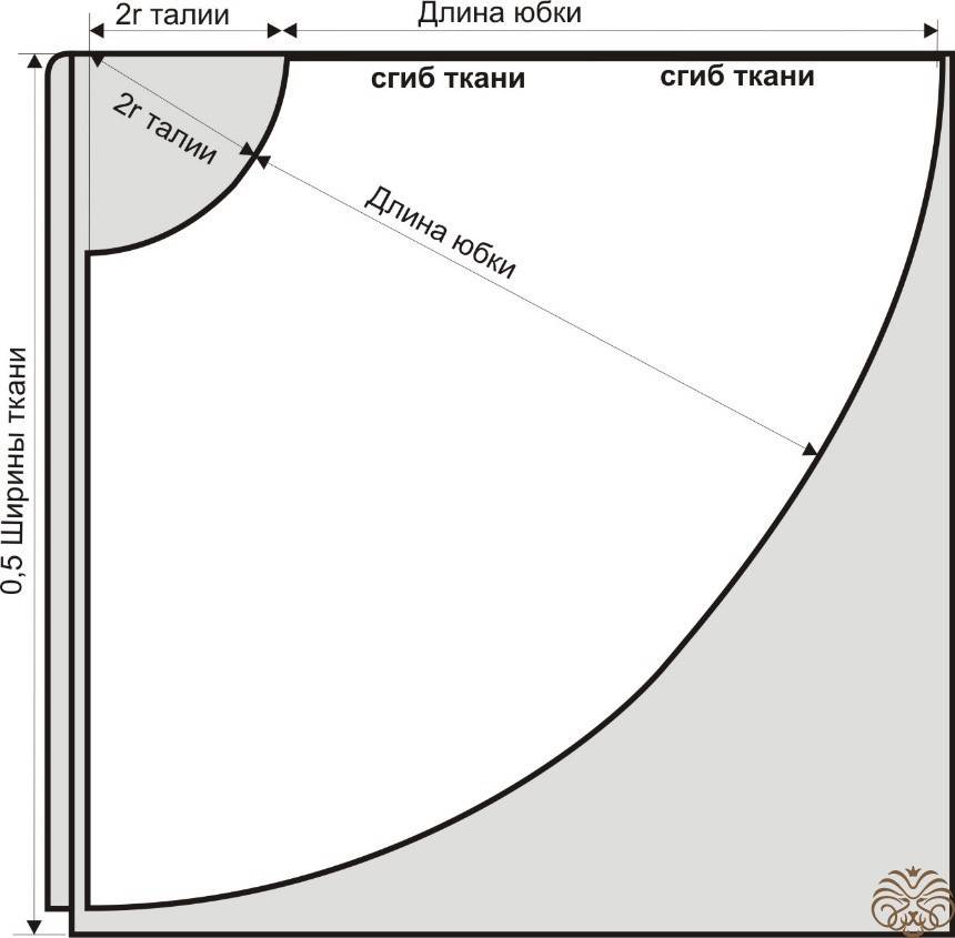 Как сшить юбку полусолнце пошагово