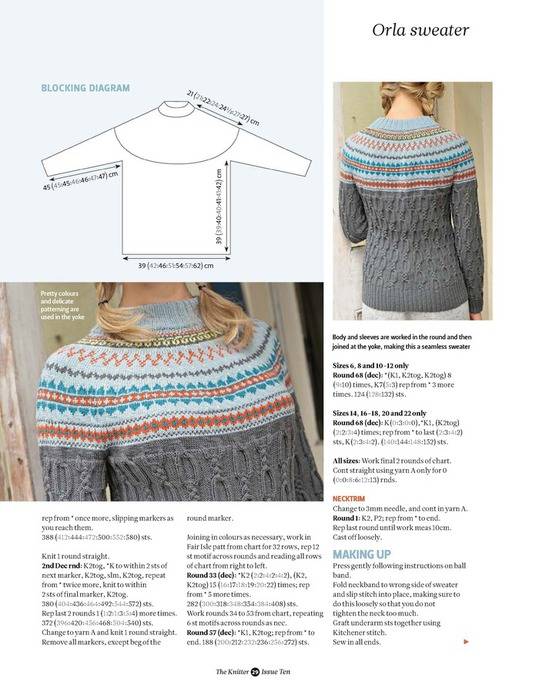 Текстурная кокетка спицами на женских свитерах и джемперах – 8 моделей со схемами и описанием