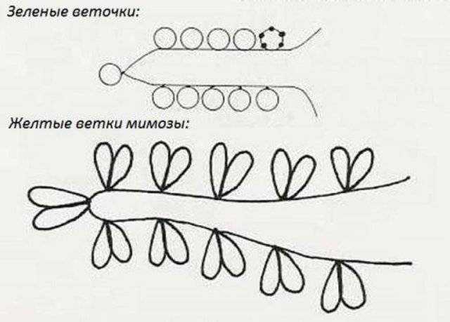 Мимоза из бисера схема