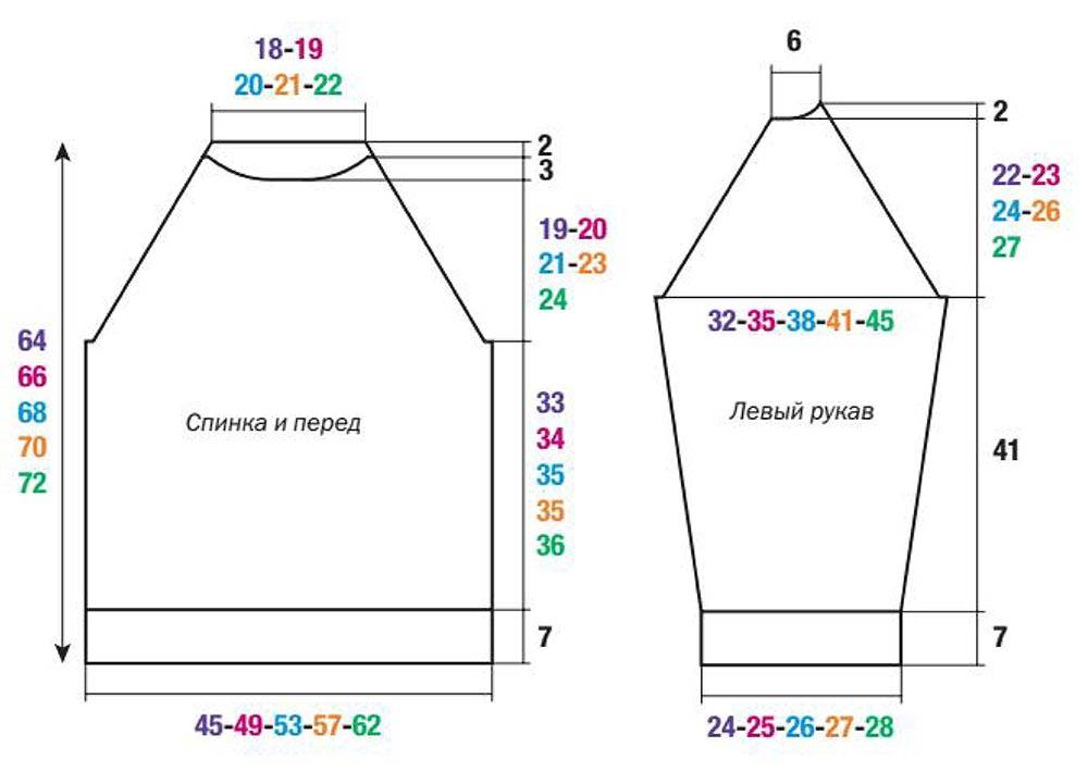 Свитер с рукавом реглан спицами схема